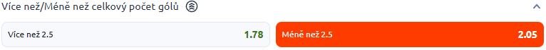 Tip redakce BetArena.cz na utkání Slovácko - Baník