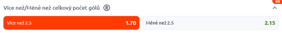 Tip na výsledek zápasu Plzeň vs. Jablonec