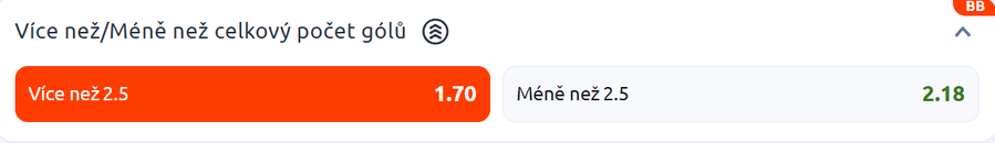 tip