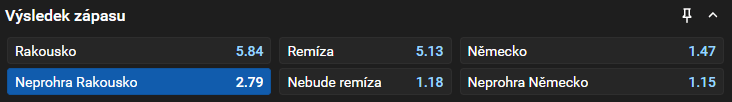 Tip na hokej Rakousko vs. Německo dnes na MS 2026: neprohra Rakušanů (kurz 2,79)