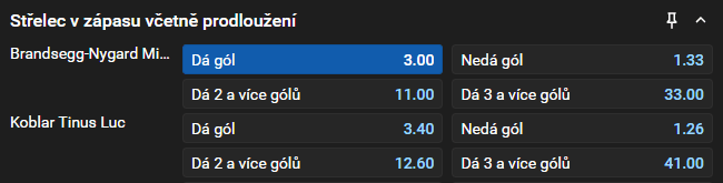 Tip na čtvrtfinále MS hokej 2026 Norsko vs. Lotyšsko: Michael Brandsegg-Nygard dá gól (kurz 3,00)