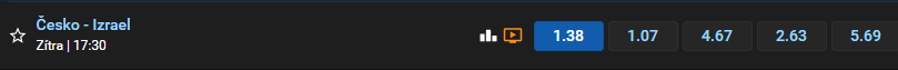 Vsaď si u&nbsp;Tipsportu