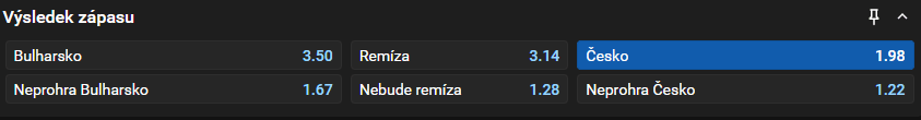 Vsaď si u&nbsp;Tipsportu