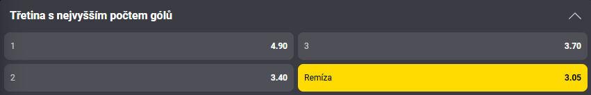 Tip na hokej - finále MS 2026 Švýcarsko vs. Finsko - sázkový kurz 3,05