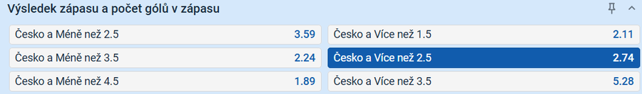 Tip na výsledek zápasu Česko vs. Kosovo