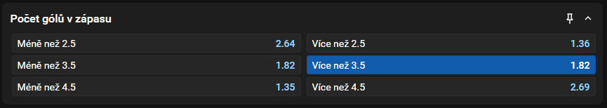 Vsaď si u&nbsp;Tipsportu