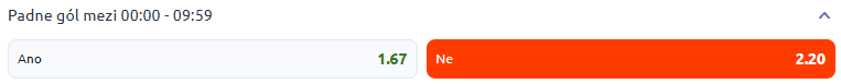 Tip na 1.&nbsp;finále NHL play off 2026 - nepadne gól mezi 00:00 až 09:59 (kurz 2,20)