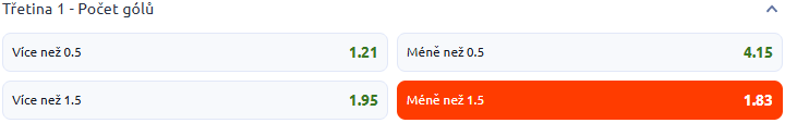 Tip redakce BetArena.cz na 4.&nbsp;finále NHL mezi Vegas a&nbsp;Carolinou