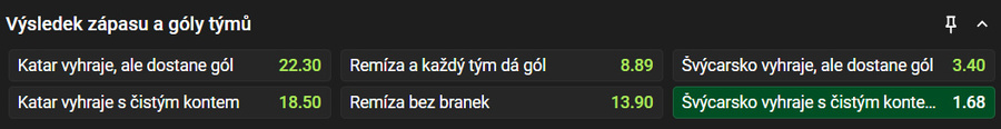 Vsaďte si u&nbsp;Chance