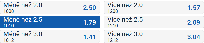 tip