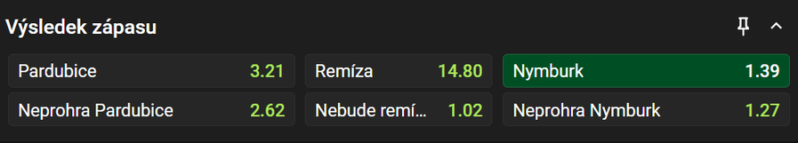 Vsaď si u&nbsp;Chance