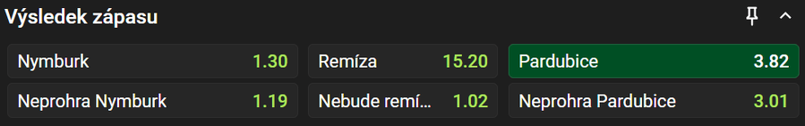 Vsaď si u&nbsp;Chance
