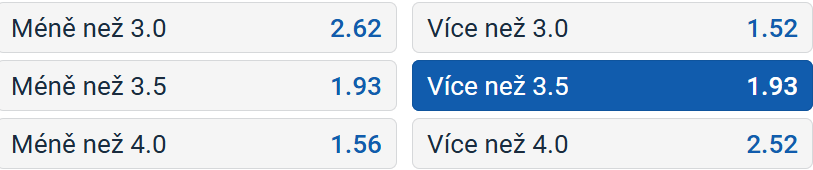 tip