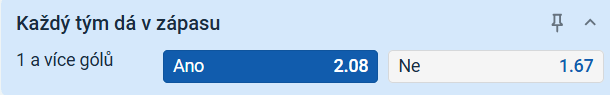 Tip na výsledek zápasu Švýcarsko vs. Bosna
