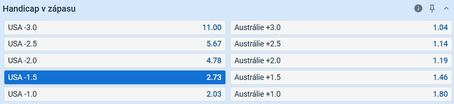 tip