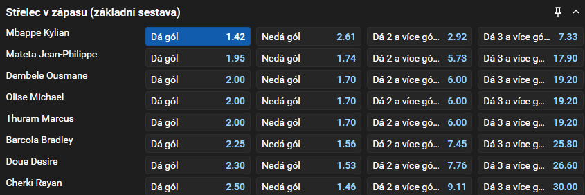 Vsaď si u&nbsp;Tipsportu