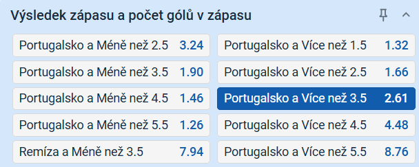 Tip na výsledek zápasu Portugalsko vs. Uzbekistán