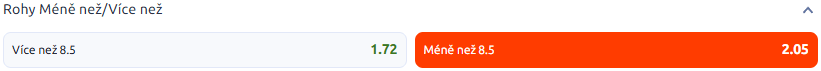 Tip redakce BetArena.cz na zápas Česko - Mexiko na MS