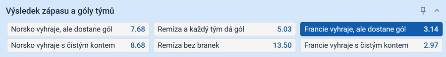 Tip na výsledek zápasu Norsko vs. Francie