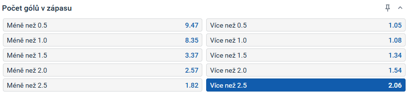 Tip redakce BetArena.cz na duel Kolumbie - Portugalsko na MS 2026