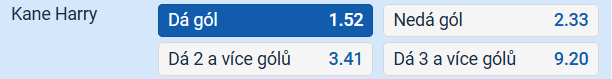 Tip na vásledek zápasu Panama vs. Anglie
