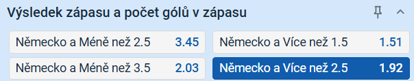 Tip na výsledek zápasu Německo vs. Paraguay