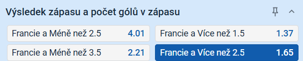 Tip na výsledek zápasu Francie vs. Švédsko