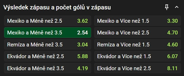 Výsledek a&nbsp;počet gólů v&nbsp;zápasu: Mexiko a&nbsp;Méně než 3,5.