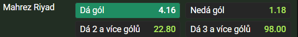 Tip na výsledek zápasu Švýcarsko vs. Alžírsko