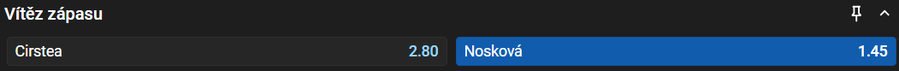 Sázkový tip k&nbsp;utkání Nosková vs. Cirstea