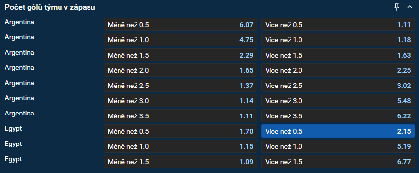 Vsaď si u&nbsp;Tipsportu