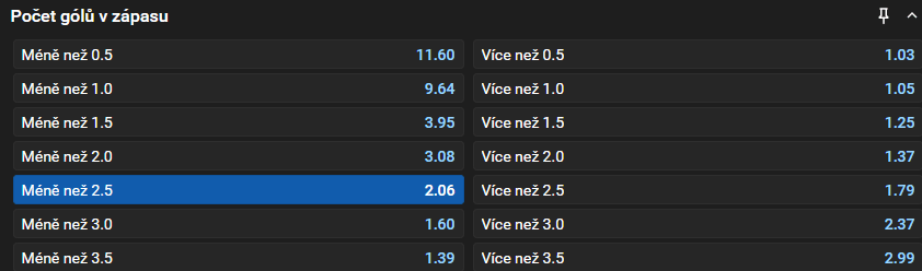 Vsaď si u&nbsp;Tipsportu