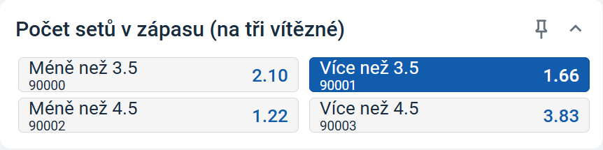 tip