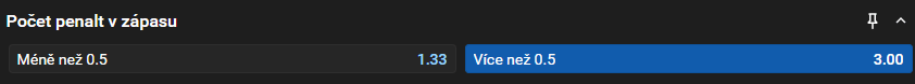 Vsaďte si u&nbsp;Tipsportu