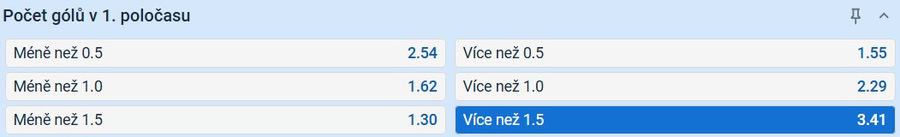 tip