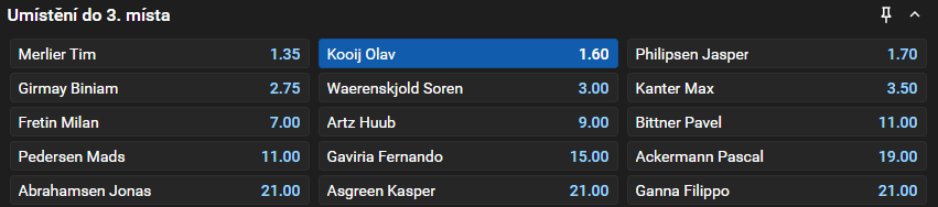 Vsaď si u&nbsp;Tipsportu