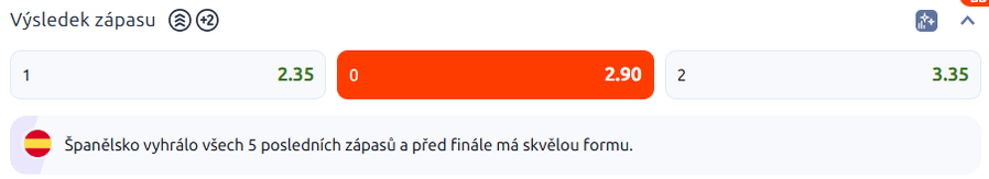 Tip na výsledek zápasu Španělsko vs. Argentina