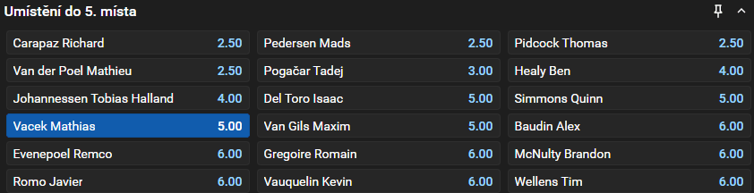 Vsaď si u&nbsp;Tipsportu