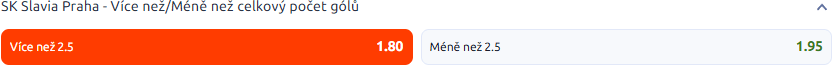 Tip redakce BetArena.cz na zápas Slavia vs. Slovácko