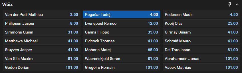 Vsaď si u&nbsp;Tipsportu