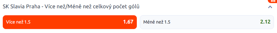 Tip na výsledek zápasu Slavia vs. Baník Ostrava