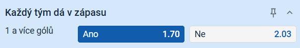 Tip na výsledek zápasu Hradec Králové vs. Besiktas