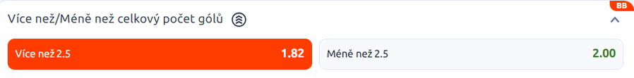Tip na výsledek zápasu Zbrojovka Brno vs. Slovan Liberec