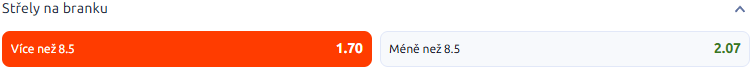 Tip redakce na zápas Boleslav - Sparta ve 3.&nbsp;kole Chance Ligy