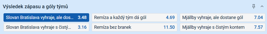 Tip na výsledek zápasu Slovan - Mjällby