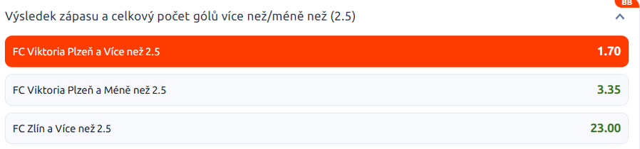 Tip na výsledek zápasu Plzeň vs. Zlín