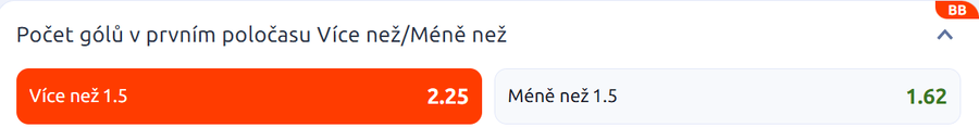 tip