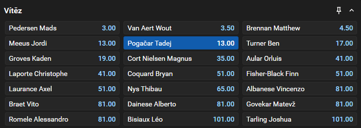Tip na 2.&nbsp;etapu Vuelty (23. 8.&nbsp;2026): Pogačar vítězem (kurz 13,00 u&nbsp;Tipsportu)