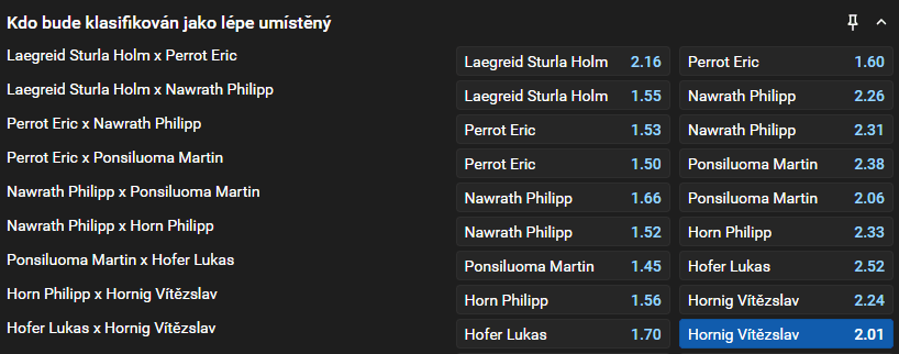 Tip na biatlon: exhibice Drážďany 2026 – Hornig lépe než Hofer (kurz 2,01 u&nbsp;Tipsportu)