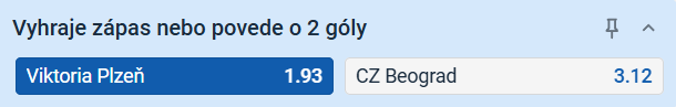 Tip na výsledek zápasu Plzeň – CZ Bělehrad